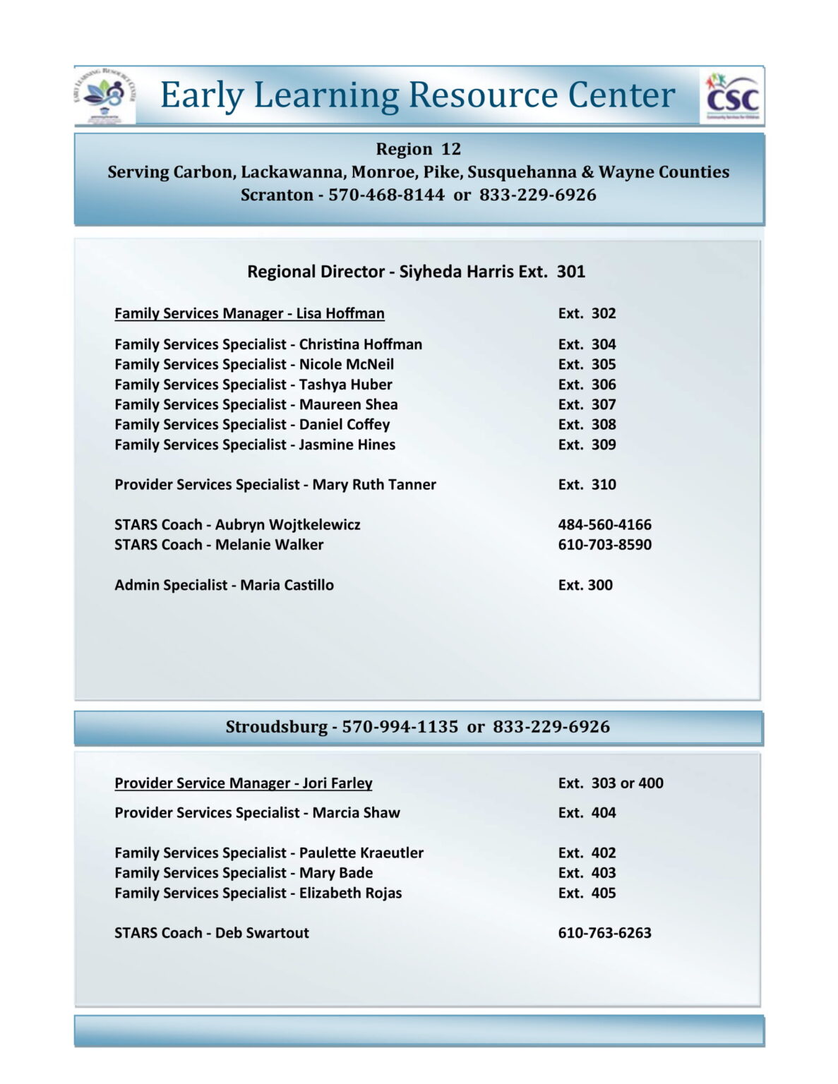 Region12Staffphonelistext1 ELRC Early Learning Resource Center