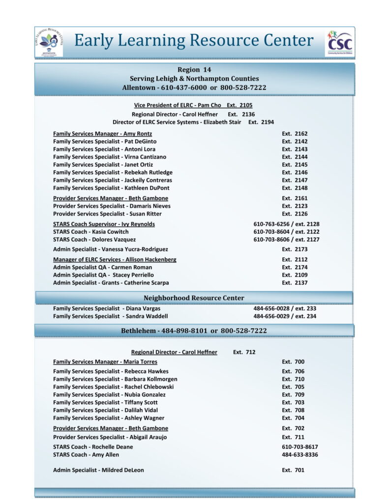 Region14Staffphonelistext1 ELRC Early Learning Resource Center