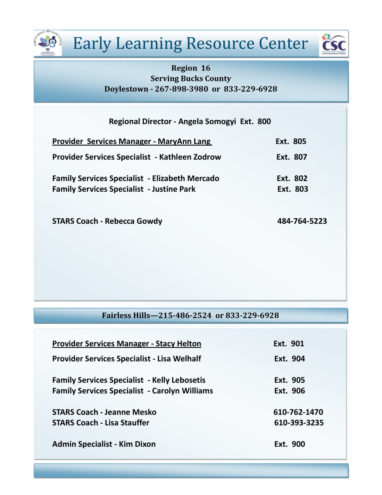 Region16Staffphonelistext1 ELRC Early Learning Resource Center